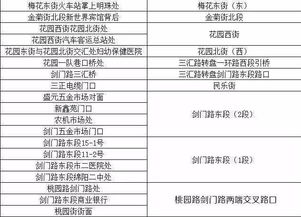 211本科电气去绵阳下面某县供电局待遇咋样?追问，211本科电气能进市局吗？谢谢