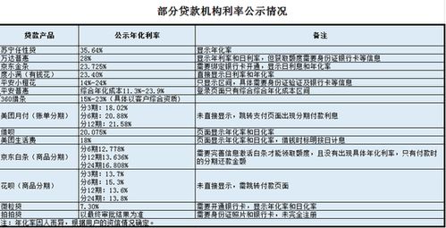 大专论文查重率与学术规范