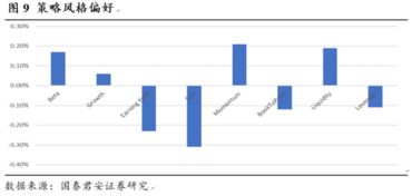 可赎回优先股票存在的意义是什么？公司为什么可能会收回这类股票？