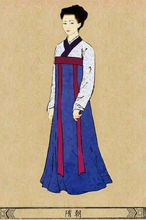 盘点我国古代女子服饰,唐朝的最好看,哪个朝代的最丑呢