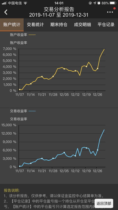 请问下，国内比较成熟的白糖电子盘，有那几家？谢谢了（不是期货，仅指电子盘）