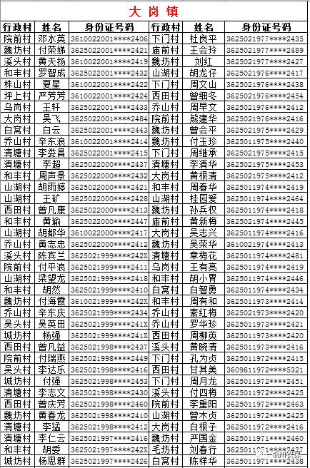 贫困户养老保险要交多少年贫困户养老保险几岁可以领一个月交200元的一后每个月多少钱啊