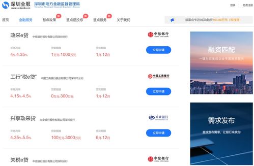 深圳金服平台 中小企业融资贷款难如何破解