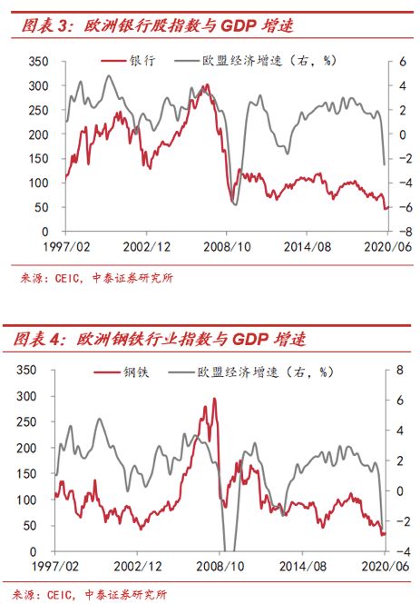 煤炭股什么时候会好起来啊?