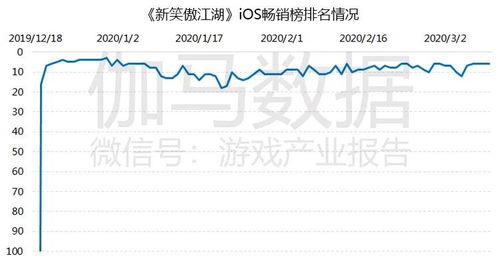 把40万想成1，20万占一半，50%，15万为2.5x15=37.5%，5万为百分之12.5像这样合理不 (共40万股份.A20万.B15万.C5万，股份应该怎么分才合理)