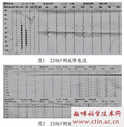 变压器的主保护毕业论文