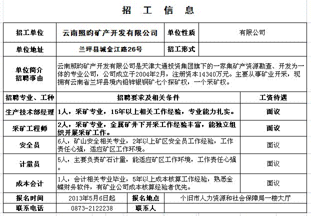 云南照昀矿产资源开发有限公司怎么样？求解？！！！！