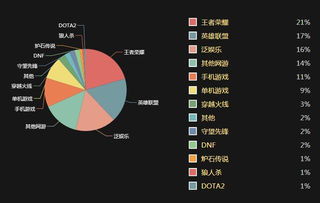 澳门足彩直播-观者如织的线上狂欢，全面解读其迅速崛起的幕后原因