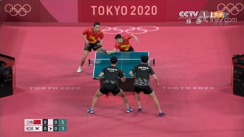东京奥运会乒乓球男团半决赛,国乒男团再次零封对手 进入决赛