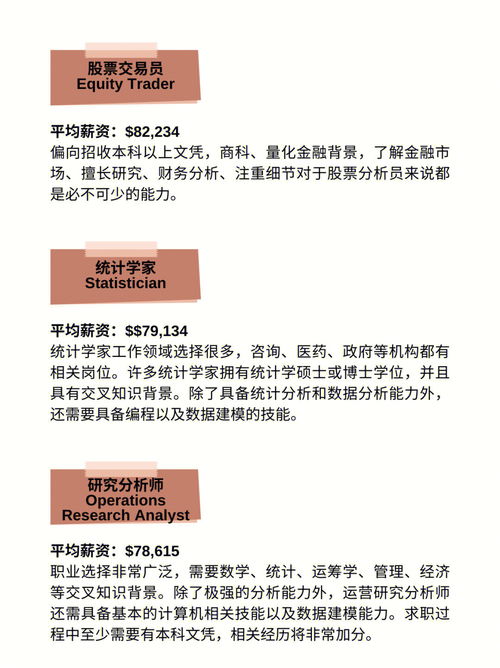 数学专业同学可以冲的10个职业选择 