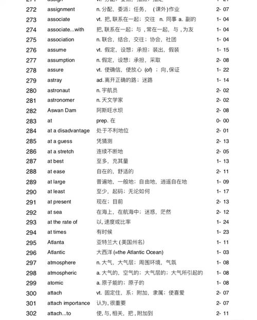 2023自考英语二是什么时候考？(图2)