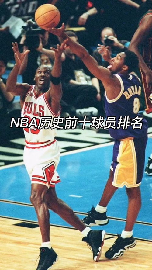 nba月最佳历史球员排名