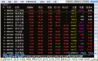 有谁知道那种炒股软件支持用实时行情编辑公式