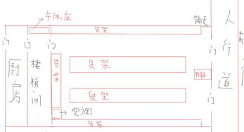 1988年阴历11月24日是阳历多少号