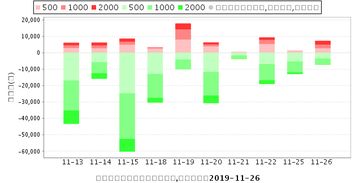 飞狐软件怎样沒有300094国联水产的股票