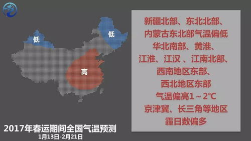 短线高手,极寒天气会不会引发用电紧张,对A股意外着什么