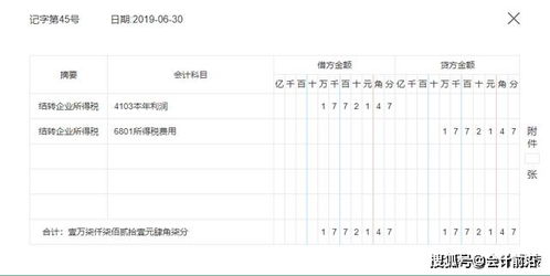 结转所得税费用的会计分录 月末结转所得税费用的会计分录