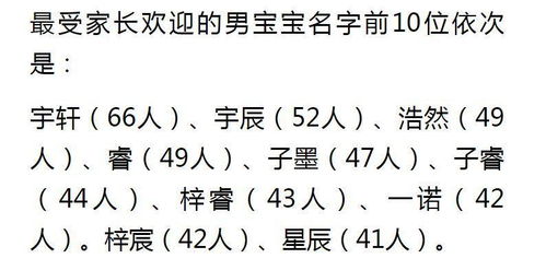 2020年宁波新生儿爆款名字出炉,男宝 奕辰 女宝 一诺 占榜首