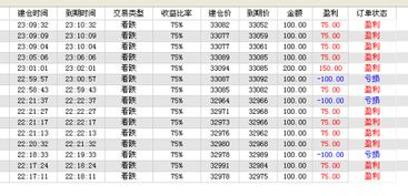 请问购买原始股有什么样的风险?