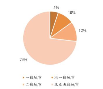 2020年人口出生率暴跌,会给教培行业带来什么影响