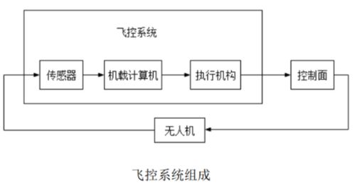 会计论文查重系统的工作原理与使用技巧