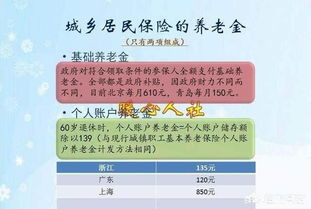 每年交5000保15年，一共是50000满期了会 一次性给我吗还会再加红利吗