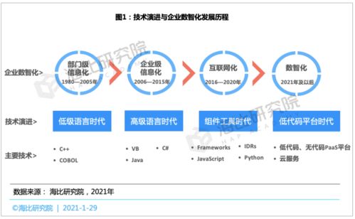 云讯通美国otc上市代码