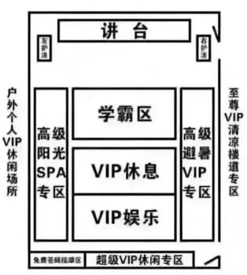 成绩和座位有没有关系 怎么缓解家长 座位焦虑