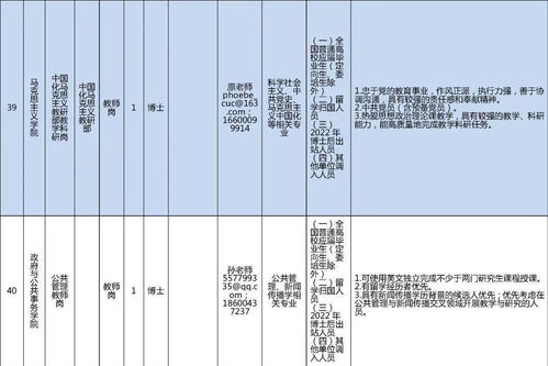 中国传媒大学2022年招聘83人 报名正在进行中