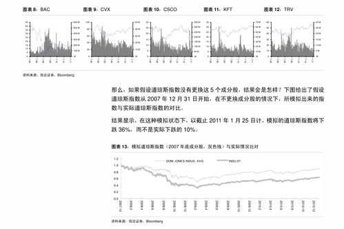 基金认购可以撤单吗？