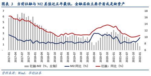 华创证券是国企吗