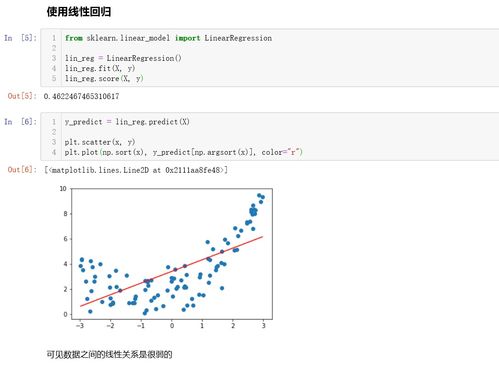 42 过拟合和欠拟合