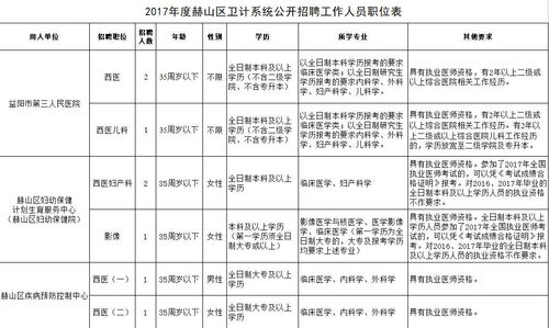 刚出社会进公司做什么岗位好