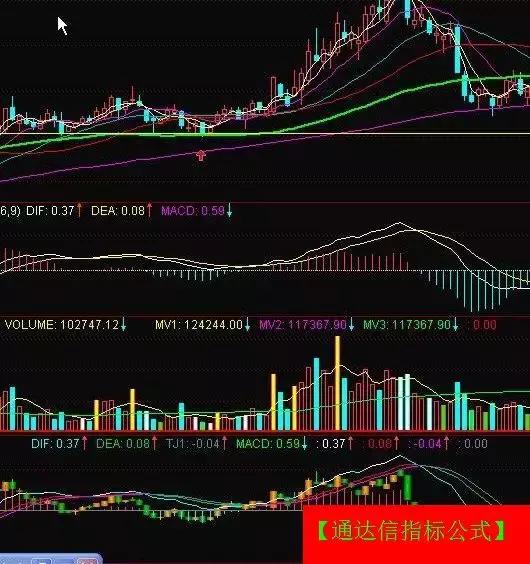 在通达信软中怎样查询一个股票交易前5名的席位？