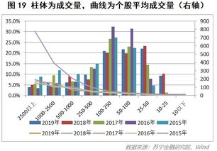 如何消除我国出现的两极分化现象？