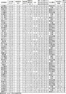 详解什么叫壳资源股，哪些是壳资源股2021年最新