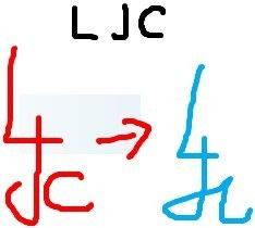 谁帮我用ps或其他软件弄个下面的我的名字前一个字母的组合LJC,最好像蓝色字体那种连起来,做QQ头像,感激不尽