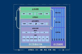 逆变器传递函数K/(Ts+1),其中T为开关周期,