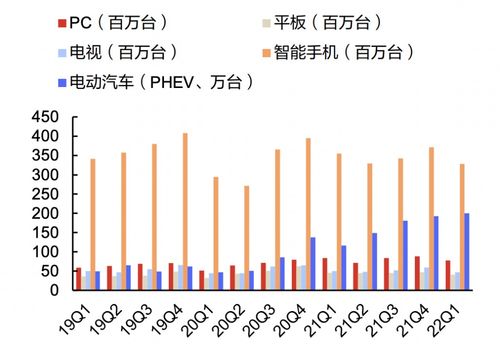 东方证券手机版下载