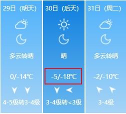 最低 18 榆林要大降温了 你准备好了吗