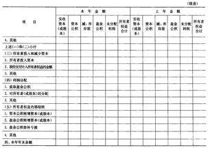 所有者权益变动表如何解释