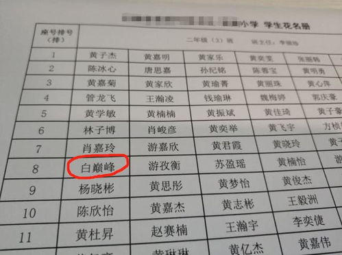 姓王给女儿起个什么名字