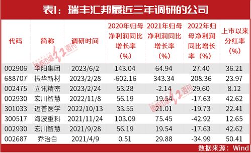 复写率查重率：内容营销的隐形门槛