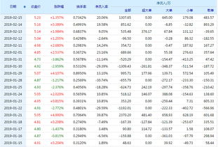 农产品股票000061公司简介及2021年经营状况