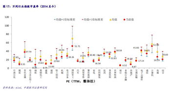 股市结束前半天下跌0.38%，通信板块逆市领先