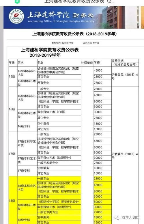 三本大学学费高的原因 三本大学学费一般是多少