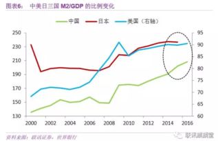 股票是直接融资还是间接融资