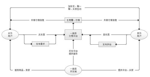 人大代表查重策略：优化选举流程的关键一步