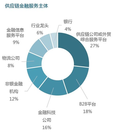 五种营销思路，让你的烧烤店越来越火：JN江南体育(图6)