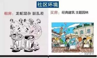 我们来呻吟一下 在深圳,被迫租房 VS 我要买房